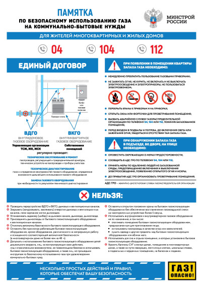 Памятка. Памятка.